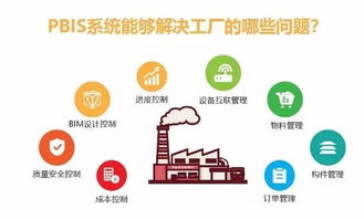 智造出海 三一集团以全装配式建筑方案引领全球技术服务贸易新范式